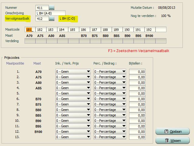 efficient artikelen orderen