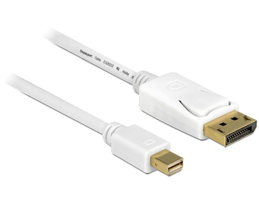 863062 Displayport kabel mini->st wit